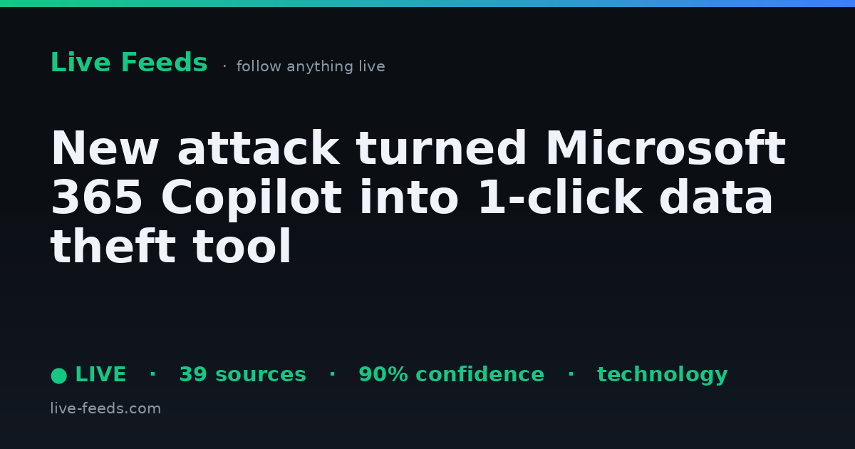 New attack turned Microsoft 365 Copilot into 1click data theft tool
